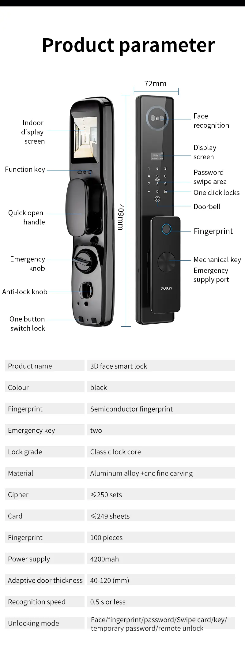 Combination Door Locks With Keypad