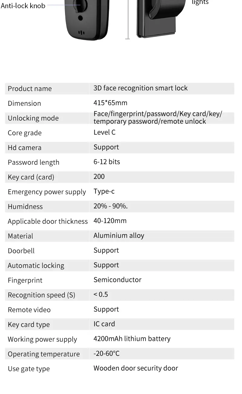 Magnetic Card Door Lock